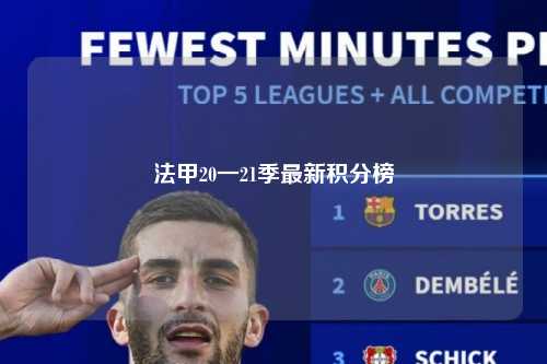 法甲20一21季最新积分榜第1张-五大联赛直播-五大联赛赛程时间表-五大联赛排名积分榜