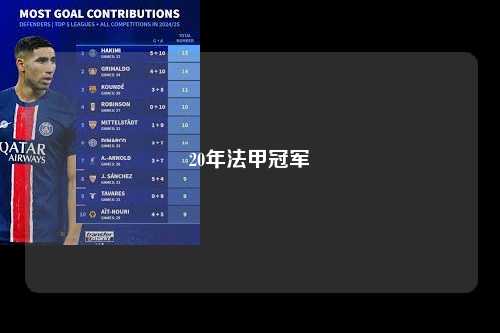 20年法甲冠军