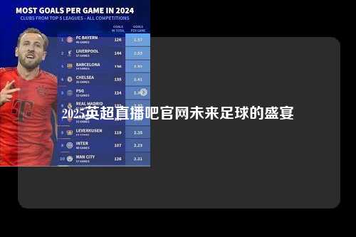 2025英超直播吧官网未来足球的盛宴第1张-五大联赛直播-五大联赛赛程时间表-五大联赛排名积分榜