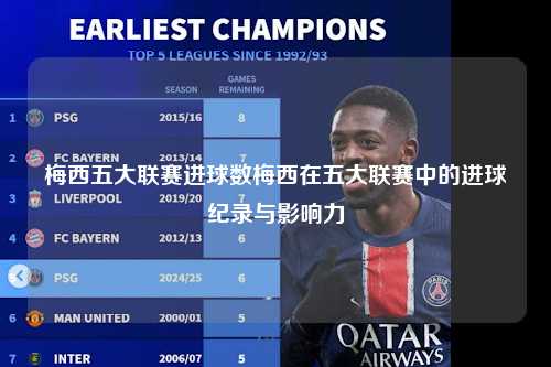 梅西五大联赛进球数梅西在五大联赛中的进球纪录与影响力第1张-五大联赛直播-五大联赛赛程时间表-五大联赛排名积分榜