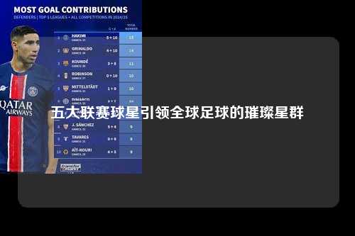 五大联赛球星引领全球足球的璀璨星群第1张-五大联赛直播-五大联赛赛程时间表-五大联赛排名积分榜