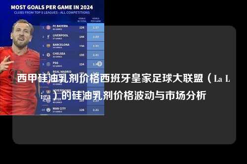 西甲硅油乳剂价格西班牙皇家足球大联盟（La Liga）的硅油乳剂价格波动与市场分析第1张-五大联赛直播-五大联赛赛程时间表-五大联赛排名积分榜