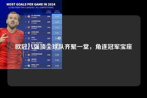欧冠八强顶尖球队齐聚一堂，角逐冠军宝座第1张-五大联赛直播-五大联赛赛程时间表-五大联赛排名积分榜