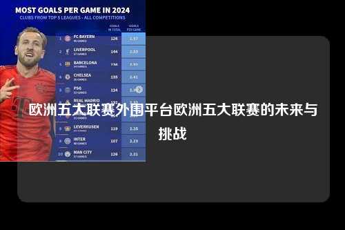 欧洲五大联赛外围平台欧洲五大联赛的未来与挑战第1张-五大联赛直播-五大联赛赛程时间表-五大联赛排名积分榜