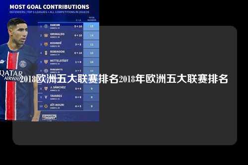 2018欧洲五大联赛排名2018年欧洲五大联赛排名第1张-五大联赛直播-五大联赛赛程时间表-五大联赛排名积分榜