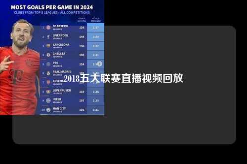 2018五大联赛直播视频回放第1张-五大联赛直播-五大联赛赛程时间表-五大联赛排名积分榜