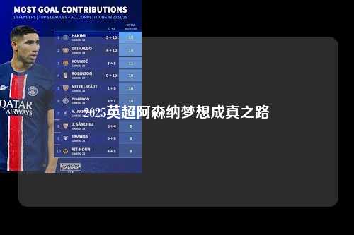 2025英超阿森纳梦想成真之路第1张-五大联赛直播-五大联赛赛程时间表-五大联赛排名积分榜