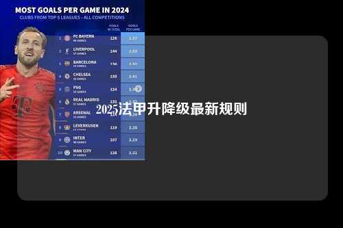 2025法甲升降级最新规则第1张-五大联赛直播-五大联赛赛程时间表-五大联赛排名积分榜
