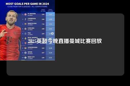 2025英超今晚直播曼城比赛回放第1张-五大联赛直播-五大联赛赛程时间表-五大联赛排名积分榜