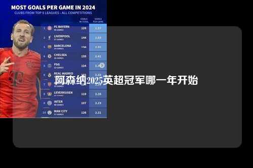 阿森纳2025英超冠军哪一年开始第1张-五大联赛直播-五大联赛赛程时间表-五大联赛排名积分榜