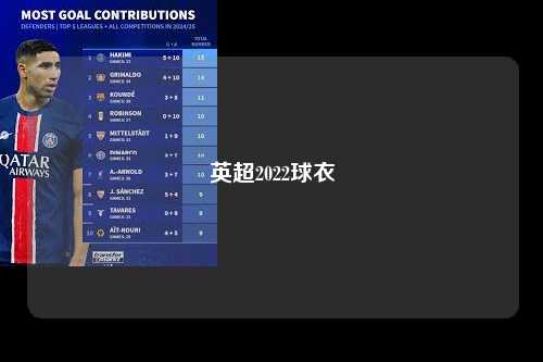 英超2022球衣第1张-五大联赛直播-五大联赛赛程时间表-五大联赛排名积分榜