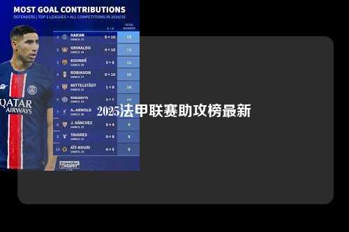 2025法甲联赛助攻榜最新第1张-五大联赛直播-五大联赛赛程时间表-五大联赛排名积分榜