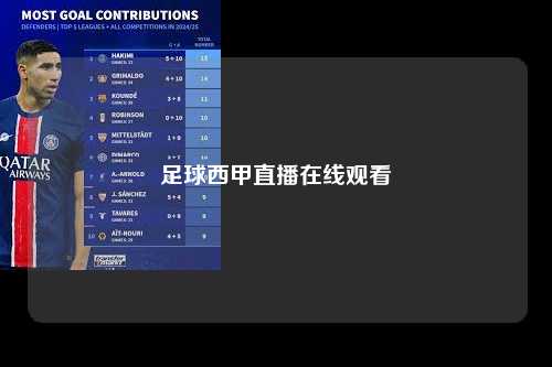 足球西甲直播在线观看第1张-五大联赛直播-五大联赛赛程时间表-五大联赛排名积分榜