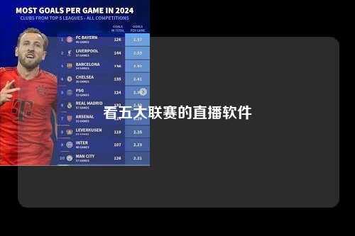 看五大联赛的直播软件第1张-五大联赛直播-五大联赛赛程时间表-五大联赛排名积分榜 看五大联赛的直播软件