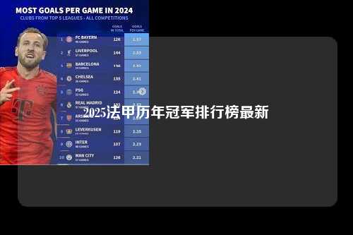 2025法甲历年冠军排行榜最新第1张-五大联赛直播-五大联赛赛程时间表-五大联赛排名积分榜