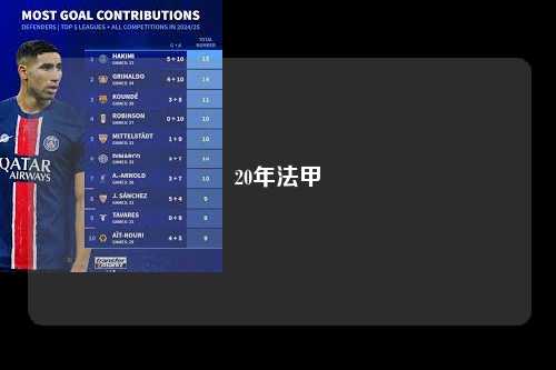 20年法甲第1张-五大联赛直播-五大联赛赛程时间表-五大联赛排名积分榜
