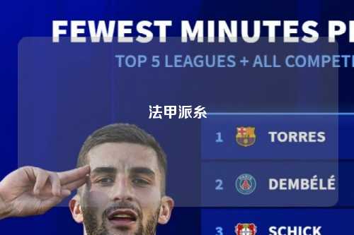 法甲派糸第1张-五大联赛直播-五大联赛赛程时间表-五大联赛排名积分榜