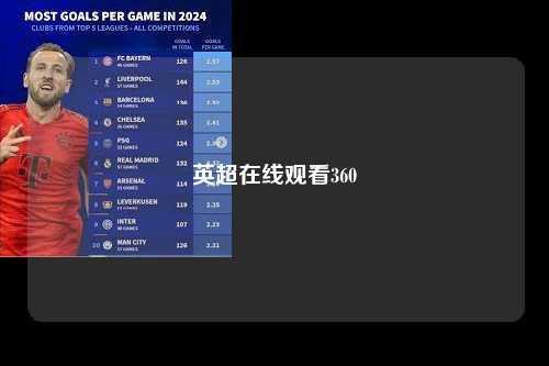 英超在线观看360第1张-五大联赛直播-五大联赛赛程时间表-五大联赛排名积分榜