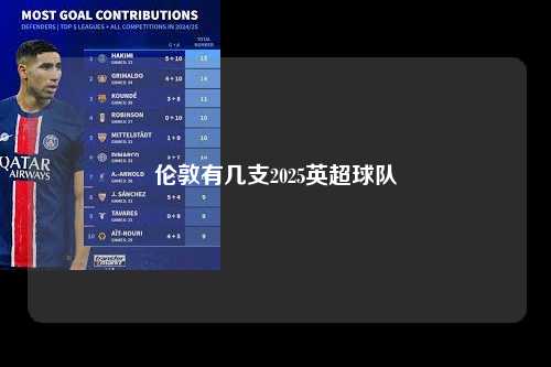 伦敦有几支2025英超球队第1张-五大联赛直播-五大联赛赛程时间表-五大联赛排名积分榜