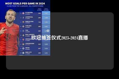 欧冠抽签仪式2023-2024直播第1张-五大联赛直播-五大联赛赛程时间表-五大联赛排名积分榜