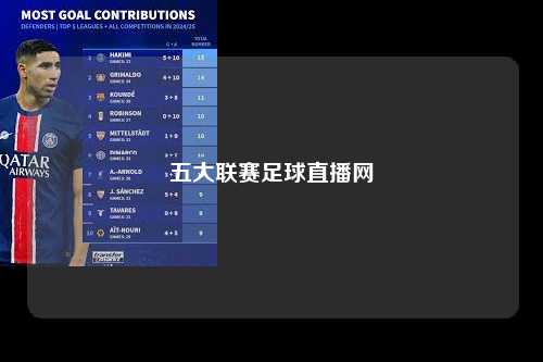 五大联赛足球直播网第1张-五大联赛直播-五大联赛赛程时间表-五大联赛排名积分榜