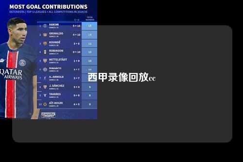 西甲录像回放cc第1张-五大联赛直播-五大联赛赛程时间表-五大联赛排名积分榜