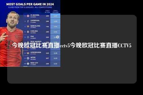 今晚欧冠比赛直播cctv5今晚欧冠比赛直播CCTV5第1张-五大联赛直播
