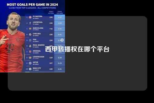 西甲转播权在哪个平台第1张-五大联赛直播-五大联赛赛程时间表-五大联赛排名积分榜