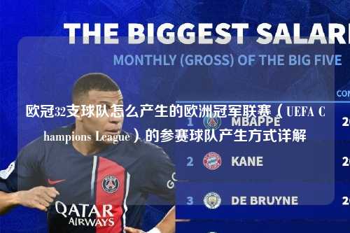 欧冠32支球队怎么产生的欧洲冠军联赛（UEFA Champions League）的参赛球队产生方式详解第1张-五大联赛直播
