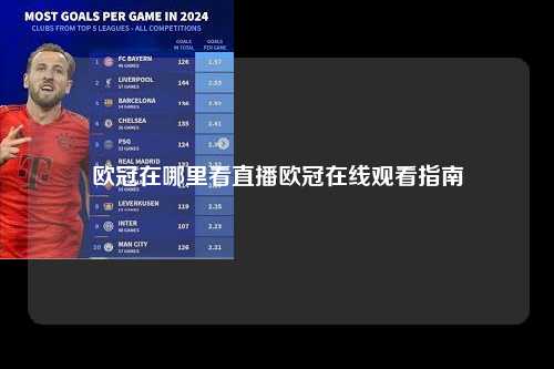 欧冠在哪里看直播欧冠在线观看指南第1张-五大联赛直播