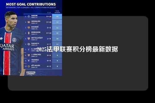 2025法甲联赛积分榜最新数据第1张-五大联赛直播-五大联赛赛程时间表-五大联赛排名积分榜