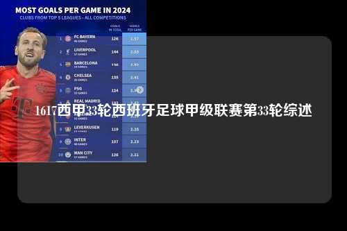 1617西甲33轮西班牙足球甲级联赛第33轮综述第1张-五大联赛直播