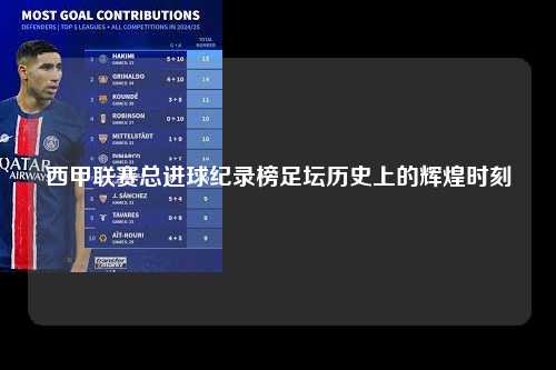 西甲联赛总进球纪录榜足坛历史上的辉煌时刻第1张-五大联赛直播