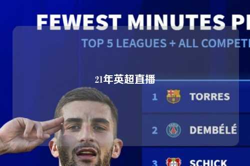 21年英超直播第1张-五大联赛直播-五大联赛赛程时间表-五大联赛排名积分榜