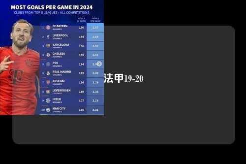法甲19-20第1张-五大联赛直播
