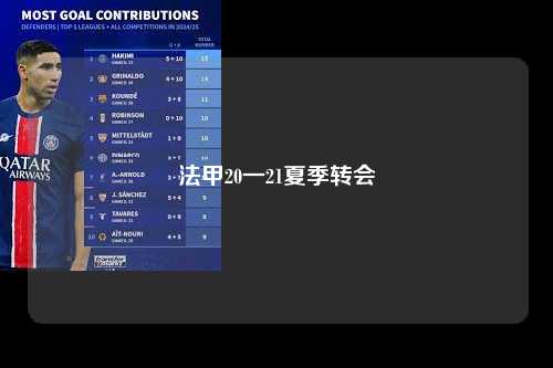 法甲20一21夏季转会第1张-五大联赛直播-五大联赛赛程时间表-五大联赛排名积分榜