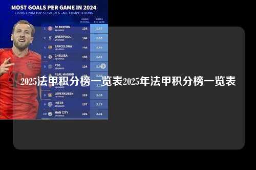 2025法甲积分榜一览表2025年法甲积分榜一览表第1张-五大联赛直播
