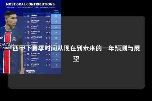 西甲下赛季时间从现在到未来的一年预测与展望第1张-五大联赛直播