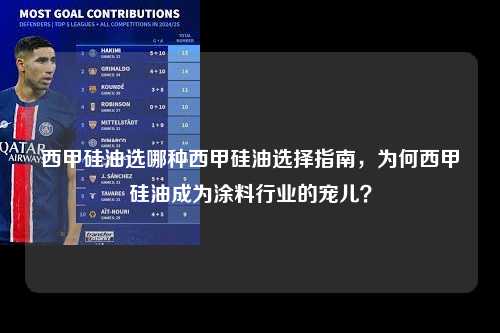 西甲硅油选哪种西甲硅油选择指南，为何西甲硅油成为涂料行业的宠儿？第1张-五大联赛直播