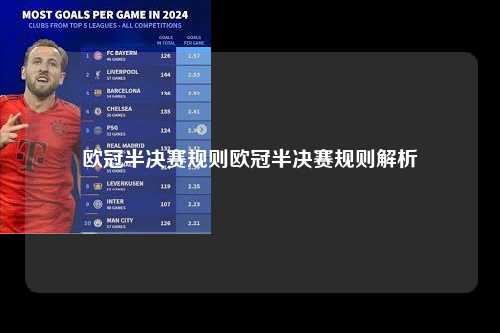 欧冠半决赛规则欧冠半决赛规则解析第1张-五大联赛直播