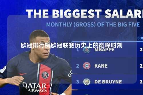 欧冠排行榜欧冠联赛历史上的巅峰时刻第1张-五大联赛直播