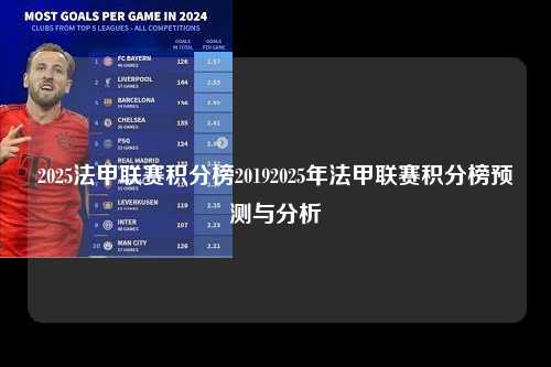 2025法甲联赛积分榜20192025年法甲联赛积分榜预测与分析第1张-五大联赛直播