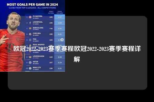 欧冠2022-2023赛季赛程欧冠2022-2023赛季赛程详解第1张-五大联赛直播