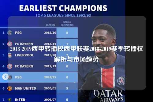 2018 2019西甲转播权西甲联赛2018-2019赛季转播权解析与市场趋势第1张-五大联赛直播