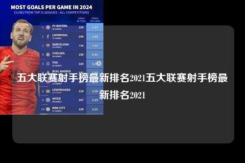 五大联赛射手榜最新排名2021五大联赛射手榜最新排名2021第1张-五大联赛直播