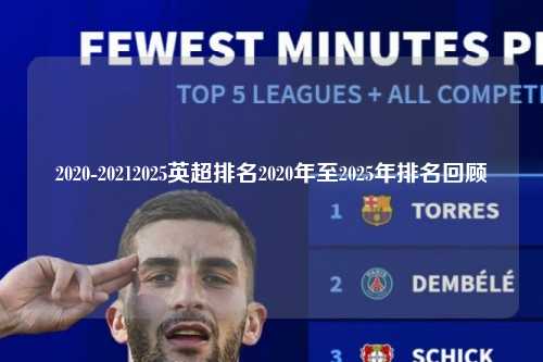 2020-20212025英超排名2020年至2025年排名回顾第1张-五大联赛直播