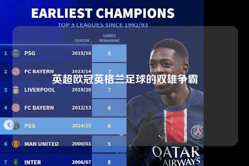 英超欧冠英格兰足球的双雄争霸第1张-五大联赛直播