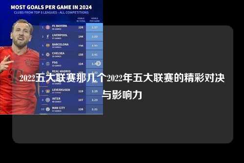 2022五大联赛那几个2022年五大联赛的精彩对决与影响力第1张-五大联赛直播