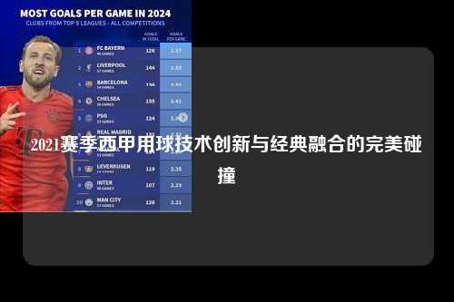 2021赛季西甲用球技术创新与经典融合的完美碰撞第1张-五大联赛直播