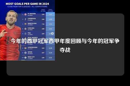 今年的西甲冠军西甲年度回顾与今年的冠军争夺战第1张-五大联赛直播